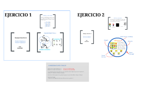 Taller Práctico 1 - Prezi (Periodo 3) by Docente Informática on Prezi