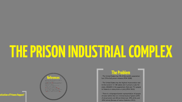 The Prison Industrial Complex By McKenzie Daul