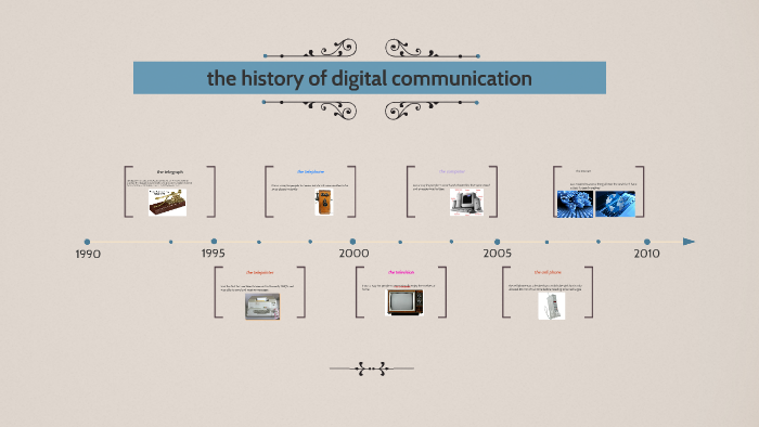 the history of digital communication by morgan mireles on Prezi