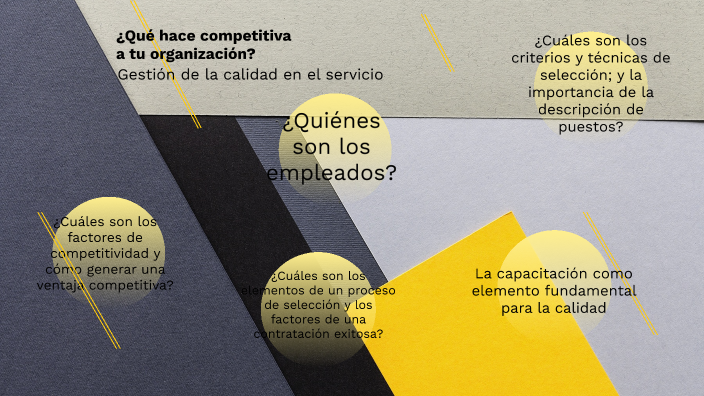 Gestión de la calidad en el servicio by luis morales on Prezi