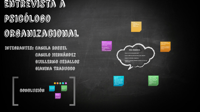 Entrevista a psicólogo organizacional by Camila Rossel Sarzosa on Prezi