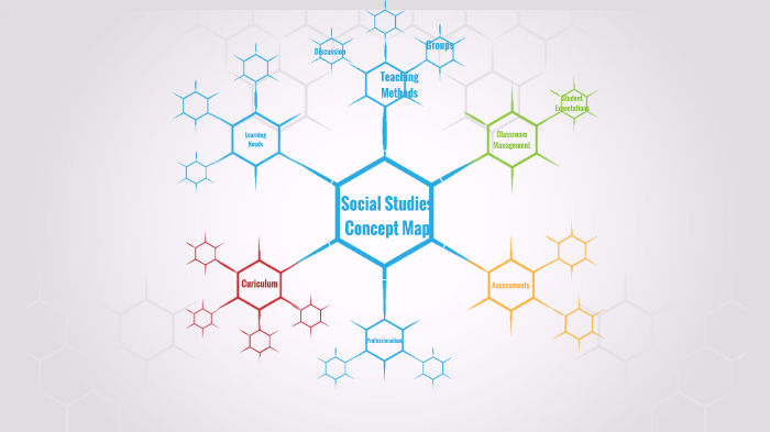 Social Studies Concept Map By Olivia Baliinger On Prezi social-studies-concept-map-by-olivia-baliinger-on-prezi