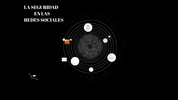 LA SEGURIDAD EN REDES SOCIALES by AnJuRo CruPiHer on Prezi