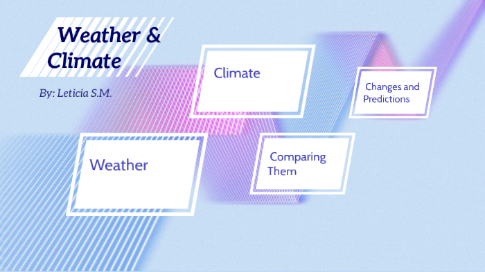 Weather and Climate by Leticia Magalhaes on Prezi