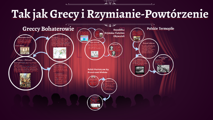 Tak Jak Grecy I Rzymianie Sprawdzian Nowa Era Tak jak Grecy i Rzymianie-Powtórzenie by Aleksandra Jamioła on Prezi