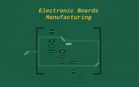SMT process flow by erik puentes silva on Prezi