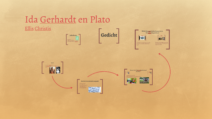 Ida Gerhardt en Plato by Ellis Christis on Prezi