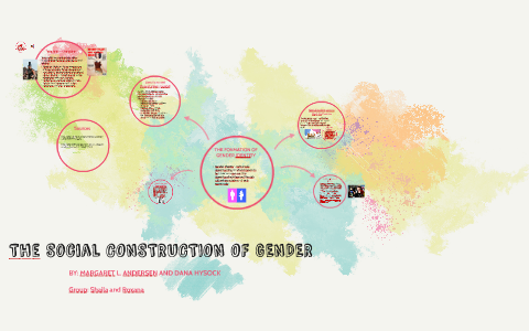 The Social CONSTRUCTION OF GENDER by Roxana Veliz on Prezi