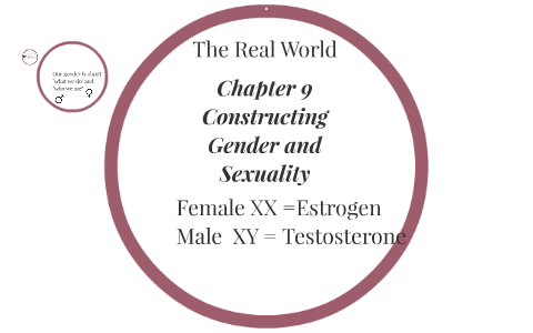 Chapter 9 Constructing Gender and Sexuality by Misty Boone on Prezi