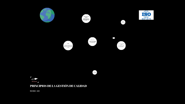PRINCIPIOS DE LA GESTIÓN DE CALIDAD by NURY PAOLA VASQUEZ MOSCOSO on Prezi