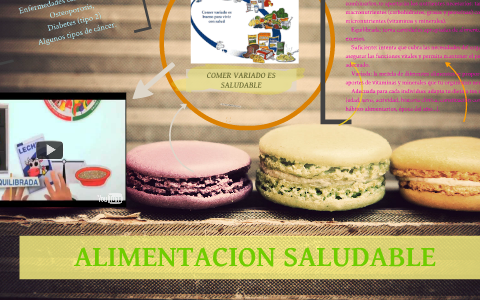 ALIMENTACION SALUDABLE by on Prezi