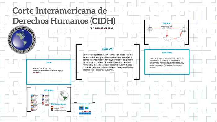 Corte Interamericana De Derechos Humanos By Daniel Mejía Zuluaga On Prezi