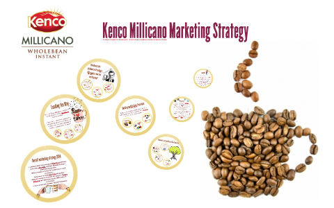 Kenco Millicano Strategy by on Prezi