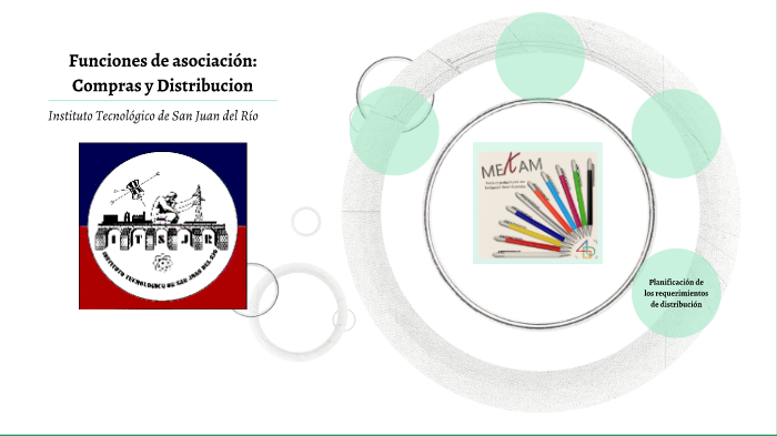 Funciones de asociación: Compra y Distribución by Mirella Montiel on Prezi