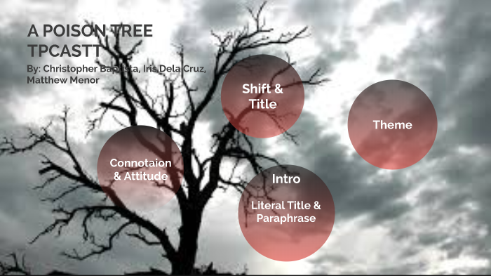 Tpcastt A Poison Tree By Iris Amber