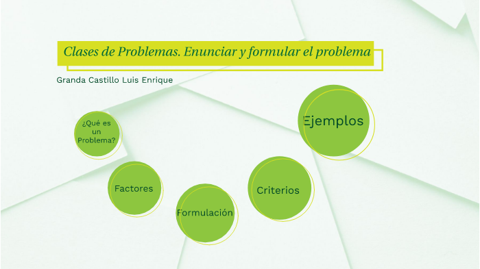 Formulación del Problema by Luis Granda on Prezi