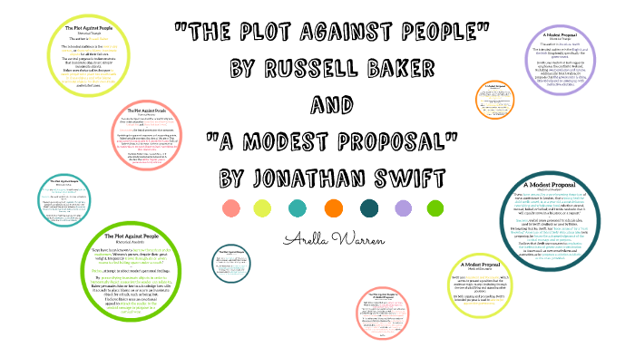 the plot against people