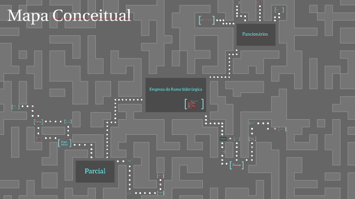 Mapa Conceitual by Daniel Maia on Prezi