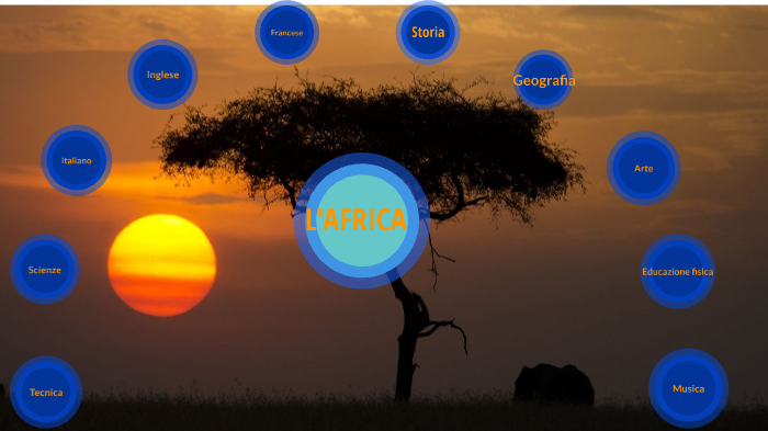 tesina by lorenzo migliaccio on Prezi