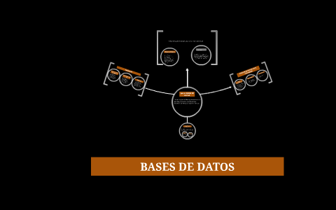 BASES DE DATOS by felipe cotrino cubillos on Prezi