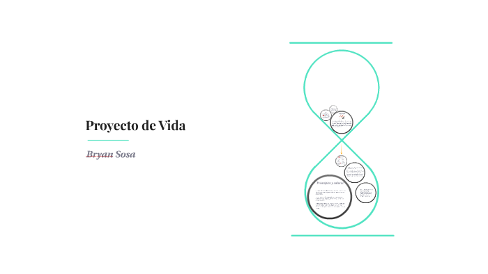Proyecto de Vida by Bryan Sosa Gonzalez on Prezi