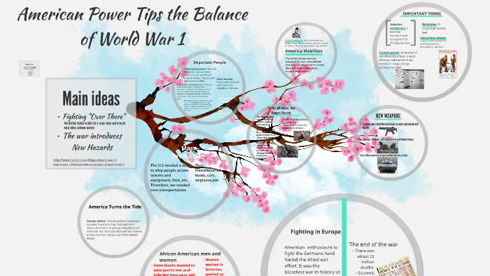 The first world war: american power tips the balance by Imahajay Mann ...