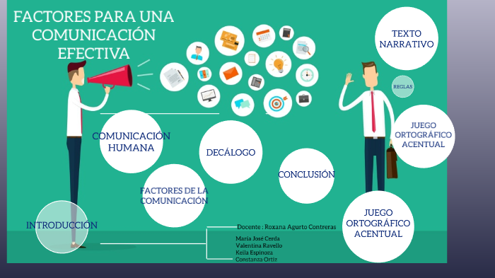Factores para una comunicación efectiva by constanza ortiz on Prezi