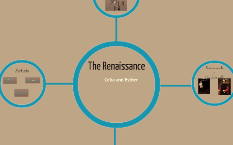 The Renaissance by Celia C on Prezi