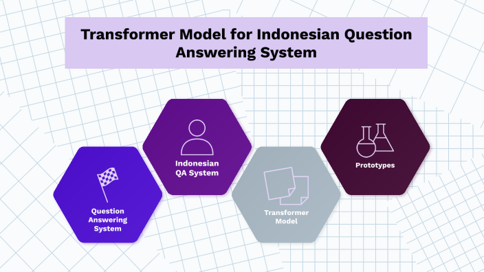 Transformer Model for Indonesian Question Answering System by Gary Nico ...