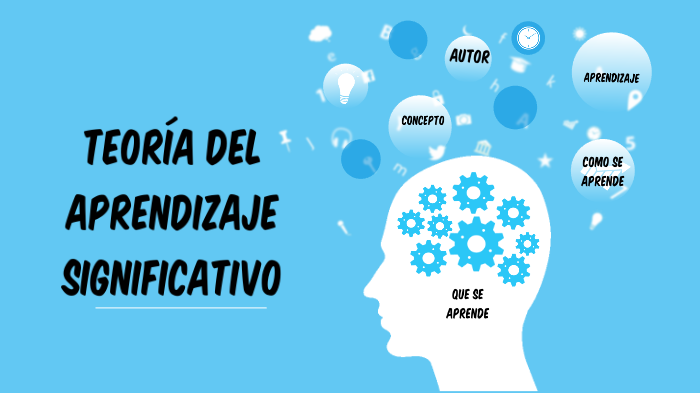 Teoría del aprendizaje significativo by fatima gonzalez on Prezi