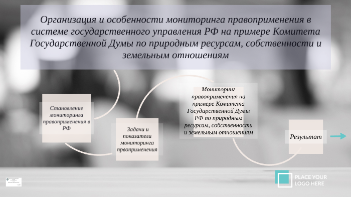 Организация и особенности мониторинга правоприменения в системе ...