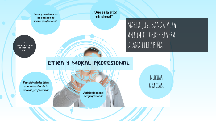 Etica Y Moral Profesional By Diana Perez On Prezi 0717