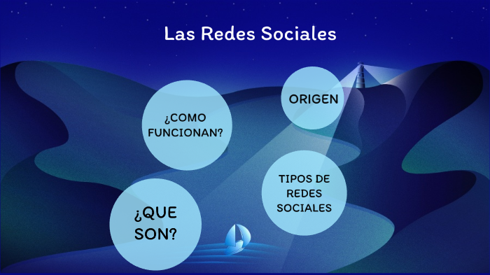 Las Redes Sociales by Adrian Rodriguez on Prezi