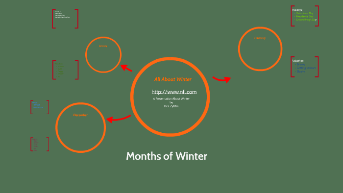 months-of-winter-by-vicki-zylstra