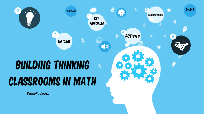 Building Thinking Classrooms By Danielle Smith On Prezi