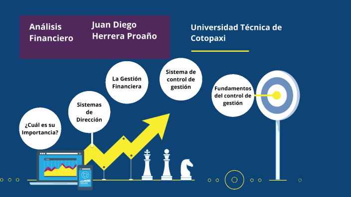 La Importancia De La GestiÓn Financiera By Diego Herrera On Prezi 0379