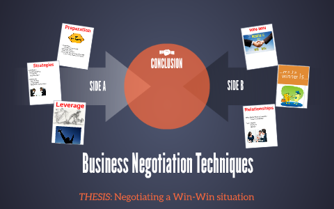 Business Negotiation Techniques By On Prezi