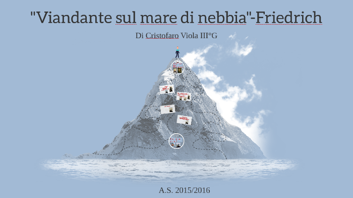 Friedrich Il Viandante Sul Mare Di Nebbia Viandante sul mare di nebbia-Friedrich by Viola di Cristofaro on Prezi