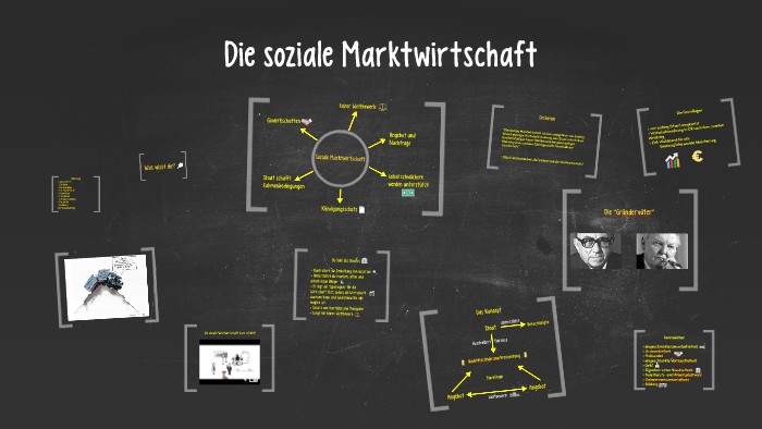 Die Soziale Marktwirtschaft By Alezio Peters On Prezi