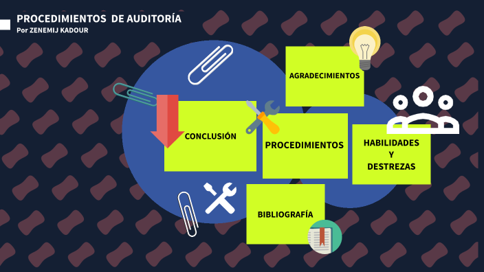 Fases de la auditoría by Zenemij Kadour on Prezi