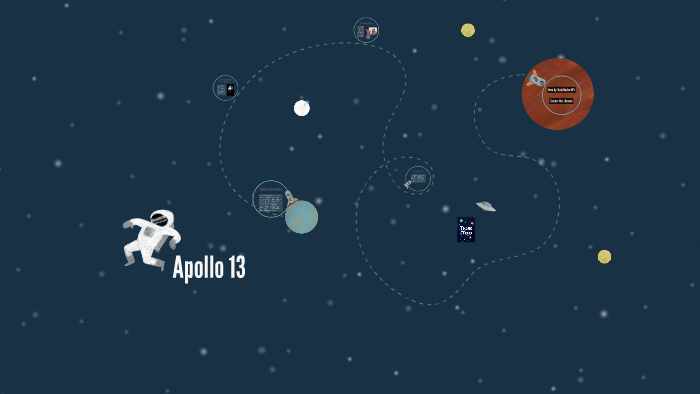 Apollo 13 by Nada Raslan on Prezi