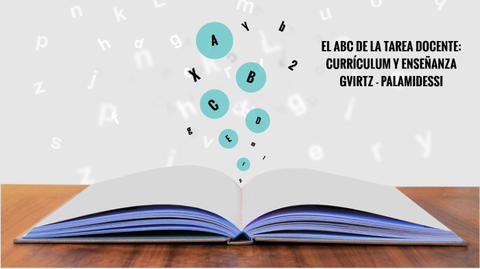 EL ABC DE LA TAREA DOCENTE: CAP. 1, 2, 3. By Pamela Mansilla On Prezi