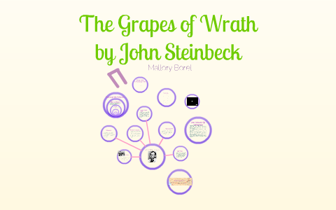 the turtle by john steinbeck summary