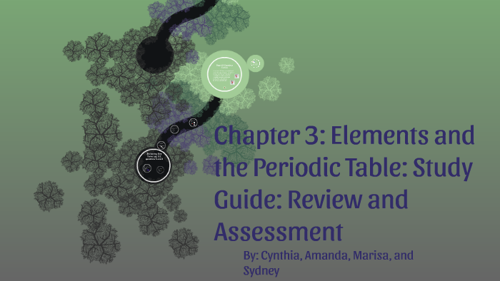 Chapter 3 Elements and the Periodic Table by Marisa Hann on Prezi