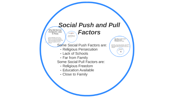 Pull Factors In Social Studies