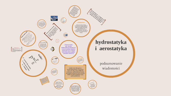 Hydrostatyka i aerostatyka by Wioletta Majka on Prezi
