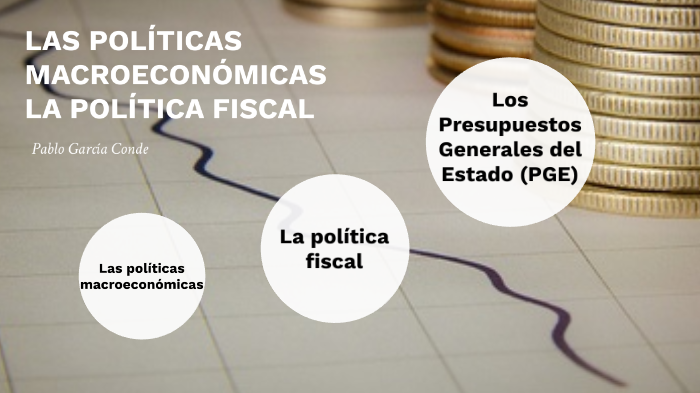 Las Políticas Macroeconómicas. La Política Fiscal. By Pablo Garcia ...