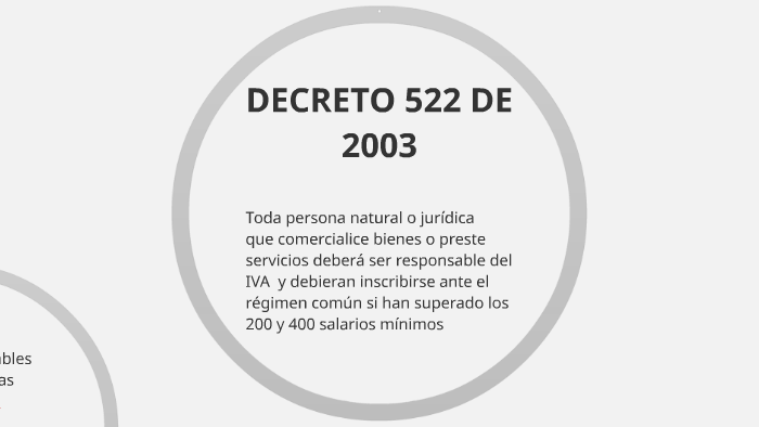 Decreto 522 de 2003