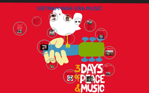 VIETNAM WAR ERA MUSIC by Liam McDonald on Prezi
