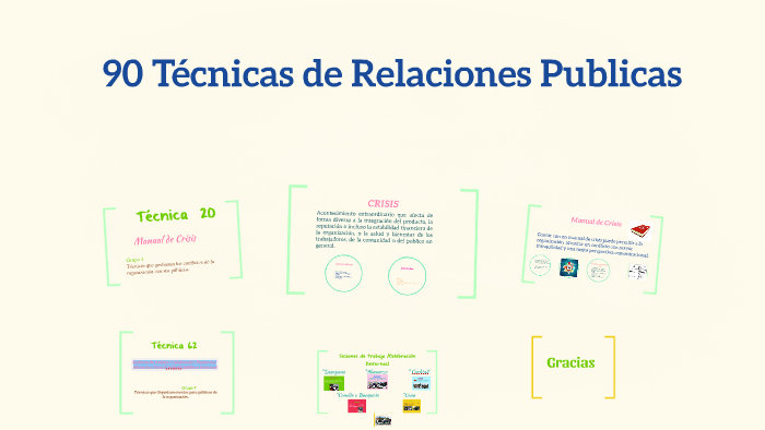 90 TECNICAS DE RELACIONES PUBLICAS by Neftali rodriguez on Prezi